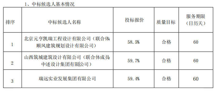 data-href=https://saas-corporation.oss-cn-beijing.aliyuncs.com/storage/default/20240111/image272efe7d1a012111423f1527dd1b93160e4e3390.png