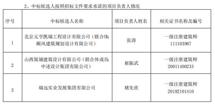 data-href=https://saas-corporation.oss-cn-beijing.aliyuncs.com/storage/default/20240111/imagea5e384ff7a12bcebd69a4e92ae851b17937fda34.png